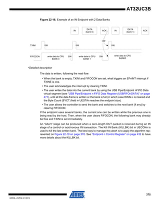 375
32059L–AVR32–01/2012
AT32UC3B
Figure 22-18. Example of an IN Endpoint with 2 Data Banks
•Detailed description
The data is written, following the next flow:
• When the bank is empty, TXINI and FIFOCON are set, what triggers an EPnINT interrupt if
TXINE is one.
• The user acknowledges the interrupt by clearing TXINI.
• The user writes the data into the current bank by using the USB Pipe/Endpoint nFIFO Data
virtual segment (see ”USB Pipe/Endpoint n FIFO Data Register (USBFIFOnDATA)” on page
471), until all the data frame is written or the bank is full (in which case RWALL is cleared and
the Byte Count (BYCT) field in UESTAn reaches the endpoint size).
• The user allows the controller to send the bank and switches to the next bank (if any) by
clearing FIFOCON.
If the endpoint uses several banks, the current one can be written while the previous one is
being read by the host. Then, when the user clears FIFOCON, the following bank may already
be free and TXINI is set immediately.
An “Abort” stage can be produced when a zero-length OUT packet is received during an IN
stage of a control or isochronous IN transaction. The Kill IN Bank (KILLBK) bit in UECONn is
used to kill the last written bank. The best way to manage this abort is to apply the algorithm rep-
resented on Figure 22-19 on page 376. See ”Endpoint n Control Register” on page 432 to have
more details about the KILLBK bit.
IN
DATA
(bank 0)
ACK
TXINI
FIFOCON write data to CPU
BANK 0
SW
SW SW
SW
IN
DATA
(bank 1)
ACK
write data to CPU
BANK 1
SW
HW
write data to CPU
BANK0
 