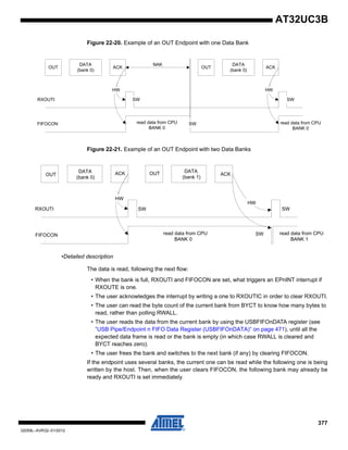377
32059L–AVR32–01/2012
AT32UC3B
Figure 22-20. Example of an OUT Endpoint with one Data Bank
Figure 22-21. Example of an OUT Endpoint with two Data Banks
•Detailed description
The data is read, following the next flow:
• When the bank is full, RXOUTI and FIFOCON are set, what triggers an EPnINT interrupt if
RXOUTE is one.
• The user acknowledges the interrupt by writing a one to RXOUTIC in order to clear RXOUTI.
• The user can read the byte count of the current bank from BYCT to know how many bytes to
read, rather than polling RWALL.
• The user reads the data from the current bank by using the USBFIFOnDATA register (see
”USB Pipe/Endpoint n FIFO Data Register (USBFIFOnDATA)” on page 471), until all the
expected data frame is read or the bank is empty (in which case RWALL is cleared and
BYCT reaches zero).
• The user frees the bank and switches to the next bank (if any) by clearing FIFOCON.
If the endpoint uses several banks, the current one can be read while the following one is being
written by the host. Then, when the user clears FIFOCON, the following bank may already be
ready and RXOUTI is set immediately.
OUT
DATA
(bank 0)
ACK
RXOUTI
FIFOCON
HW
OUT
DATA
(bank 0)
ACK
HW
SW
SW
SW
read data from CPU
BANK 0
read data from CPU
BANK 0
NAK
OUT
DATA
(bank 0)
ACK
RXOUTI
FIFOCON
HW
OUT DATA
(bank 1)
ACK
SW
SWread data from CPU
BANK 0
HW
SW
read data from CPU
BANK 1
 