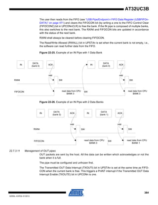 384
32059L–AVR32–01/2012
AT32UC3B
The user then reads from the FIFO (see ”USB Pipe/Endpoint n FIFO Data Register (USBFIFOn-
DATA)” on page 471) and clears the FIFOCON bit (by writing a one to the FIFO Control Clear
(FIFOCONC) bit in UPCONnCLR) to free the bank. If the IN pipe is composed of multiple banks,
this also switches to the next bank. The RXINI and FIFOCON bits are updated in accordance
with the status of the next bank.
RXINI shall always be cleared before clearing FIFOCON.
The Read/Write Allowed (RWALL) bit in UPSTAn is set when the current bank is not empty, i.e.,
the software can read further data from the FIFO.
Figure 22-25. Example of an IN Pipe with 1 Data Bank
Figure 22-26. Example of an IN Pipe with 2 Data Banks
22.7.3.11 Management of OUT pipes
OUT packets are sent by the host. All the data can be written which acknowledges or not the
bank when it is full.
The pipe must be configured and unfrozen first.
The Transmitted OUT Data Interrupt (TXOUTI) bit in UPSTAn is set at the same time as FIFO-
CON when the current bank is free. This triggers a PnINT interrupt if the Transmitted OUT Data
Interrupt Enable (TXOUTE) bit in UPCONn is one.
IN
DATA
(bank 0)
ACK
RXINI
FIFOCON
HW
IN
DATA
(bank 0)
ACK
HW
SW
SW
SW
read data from CPU
BANK 0
read data from CPU
BANK 0
IN
DATA
(bank 0)
ACK
RXINI
FIFOCON
HW
IN
DATA
(bank 1)
ACK
SW
SWread data from CPU
BANK 0
HW
SW
read data from CPU
BANK 1
 