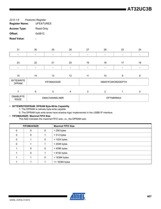 407
32059L–AVR32–01/2012
AT32UC3B
22.8.1.6 Features Register
Register Name: UFEATURES
Access Type: Read-Only
Offset: 0x081C
Read Value: -
• BYTEWRITEDPRAM: DPRAM Byte-Write Capability
1: The DPRAM is natively byte-write capable.
0: The DPRAM byte write lanes have shadow logic implemented in the USBB IP interface.
• FIFOMAXSIZE: Maximal FIFO Size
This field indicates the maximal FIFO size, i.e., the DPRAM size:
31 30 29 28 27 26 25 24
- - - - - - - -
23 22 21 20 19 18 17 16
- - - - - - - -
15 14 13 12 11 10 9 8
BYTEWRITE
DPRAM
FIFOMAXSIZE DMAFIFOWORDDEPTH
7 6 5 4 3 2 1 0
DMABUFFE
RSIZE
DMACHANNELNBR EPTNBRMAX
FIFOMAXSIZE Maximal FIFO Size
0 0 0 < 256 bytes
0 0 1 < 512 bytes
0 1 0 < 1024 bytes
0 1 1 < 2048 bytes
1 0 0 < 4096 bytes
1 0 1 < 8192 bytes
1 1 0 < 16384 bytes
1 1 1 >= 16384 bytes
 