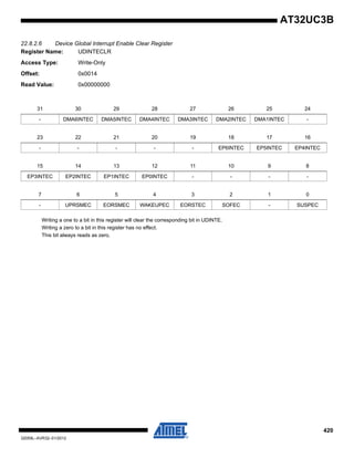 420
32059L–AVR32–01/2012
AT32UC3B
22.8.2.6 Device Global Interrupt Enable Clear Register
Register Name: UDINTECLR
Access Type: Write-Only
Offset: 0x0014
Read Value: 0x00000000
Writing a one to a bit in this register will clear the corresponding bit in UDINTE.
Writing a zero to a bit in this register has no effect.
This bit always reads as zero.
31 30 29 28 27 26 25 24
- DMA6INTEC DMA5INTEC DMA4INTEC DMA3INTEC DMA2INTEC DMA1INTEC -
23 22 21 20 19 18 17 16
- - - - - EP6INTEC EP5INTEC EP4INTEC
15 14 13 12 11 10 9 8
EP3INTEC EP2INTEC EP1INTEC EP0INTEC - - - -
7 6 5 4 3 2 1 0
- UPRSMEC EORSMEC WAKEUPEC EORSTEC SOFEC - SUSPEC
 