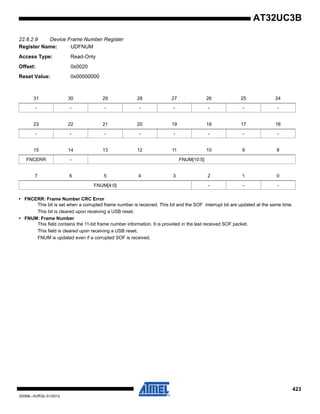 423
32059L–AVR32–01/2012
AT32UC3B
22.8.2.9 Device Frame Number Register
Register Name: UDFNUM
Access Type: Read-Only
Offset: 0x0020
Reset Value: 0x00000000
• FNCERR: Frame Number CRC Error
This bit is set when a corrupted frame number is received. This bit and the SOF interrupt bit are updated at the same time.
This bit is cleared upon receiving a USB reset.
• FNUM: Frame Number
This field contains the 11-bit frame number information. It is provided in the last received SOF packet.
This field is cleared upon receiving a USB reset.
FNUM is updated even if a corrupted SOF is received.
31 30 29 28 27 26 25 24
- - - - - - - -
23 22 21 20 19 18 17 16
- - - - - - - -
15 14 13 12 11 10 9 8
FNCERR - FNUM[10:5]
7 6 5 4 3 2 1 0
FNUM[4:0] - - -
 