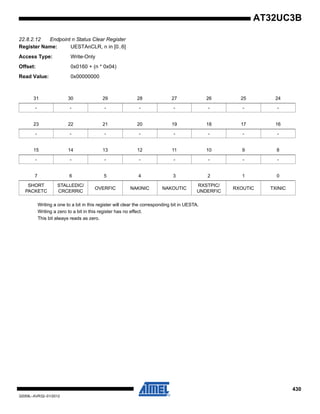 430
32059L–AVR32–01/2012
AT32UC3B
22.8.2.12 Endpoint n Status Clear Register
Register Name: UESTAnCLR, n in [0..6]
Access Type: Write-Only
Offset: 0x0160 + (n * 0x04)
Read Value: 0x00000000
Writing a one to a bit in this register will clear the corresponding bit in UESTA.
Writing a zero to a bit in this register has no effect.
This bit always reads as zero.
31 30 29 28 27 26 25 24
- - - - - - - -
23 22 21 20 19 18 17 16
- - - - - - - -
15 14 13 12 11 10 9 8
- - - - - - - -
7 6 5 4 3 2 1 0
SHORT
PACKETC
STALLEDIC/
CRCERRIC
OVERFIC NAKINIC NAKOUTIC
RXSTPIC/
UNDERFIC
RXOUTIC TXINIC
 