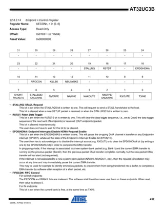 432
32059L–AVR32–01/2012
AT32UC3B
22.8.2.14 Endpoint n Control Register
Register Name: UECONn, n in [0..6]
Access Type: Read-Only
Offset: 0x01C0 + (n * 0x04)
Reset Value: 0x00000000
• STALLRQ: STALL Request
This bit is set when the STALLRQS bit is written to one. This will request to send a STALL handshake to the host.
This bit is cleared when a new SETUP packet is received or when the STALLRQC bit is written to zero.
• RSTDT: Reset Data Toggle
This bit is set when the RSTDTS bit is written to one. This will clear the data toggle sequence, i.e., set to Data0 the data toggle
sequence of the next sent (IN endpoints) or received (OUT endpoints) packet.
This bit is cleared instantaneously.
The user does not have to wait for this bit to be cleared.
• EPDISHDMA: Endpoint Interrupts Disable HDMA Request Enable
This bit is set when the EPDISHDMAS is written to one. This will pause the on-going DMA channel n transfer on any Endpoint n
interrupt (EPnINT), whatever the state of the Endpoint n Interrupt Enable bit (EPnINTE).
The user then has to acknowledge or to disable the interrupt source (e.g. RXOUTI) or to clear the EPDISHDMA bit (by writing a
one to the EPDISHDMAC bit) in order to complete the DMA transfer.
In ping-pong mode, if the interrupt is associated to a new system-bank packet (e.g. Bank1) and the current DMA transfer is
running on the previous packet (Bank0), then the previous-packet DMA transfer completes normally, but the new-packet DMA
transfer will not start (not requested).
If the interrupt is not associated to a new system-bank packet (NAKINI, NAKOUTI, etc.), then the request cancellation may
occur at any time and may immediately pause the current DMA transfer.
This may be used for example to identify erroneous packets, to prevent them from being transferred into a buffer, to complete a
DMA transfer by software after reception of a short packet, etc.
• FIFOCON: FIFO Control
For control endpoints:
The FIFOCON and RWALL bits are irrelevant. The software shall therefore never use them on these endpoints. When read,
their value is always 0.
For IN endpoints:
This bit is set when the current bank is free, at the same time as TXINI.
31 30 29 28 27 26 25 24
- - - - - - - -
23 22 21 20 19 18 17 16
- - - - STALLRQ RSTDT - EPDISHDMA
15 14 13 12 11 10 9 8
- FIFOCON KILLBK NBUSYBKE - - - -
7 6 5 4 3 2 1 0
SHORT
PACKETE
STALLEDE/
CRCERRE
OVERFE NAKINE NAKOUTE
RXSTPE/
UNDERFE
RXOUTE TXINE
 