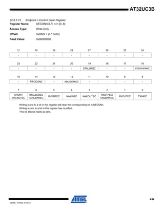 434
32059L–AVR32–01/2012
AT32UC3B
22.8.2.15 Endpoint n Control Clear Register
Register Name: UECONnCLR, n in [0..6]
Access Type: Write-Only
Offset: 0x0220 + (n * 0x04)
Read Value: 0x00000000
Writing a one to a bit in this register will clear the corresponding bit in UECONn.
Writing a zero to a bit in this register has no effect.
This bit always reads as zero.
31 30 29 28 27 26 25 24
- - - - - - - -
23 22 21 20 19 18 17 16
- - - - STALLRQC - - EPDISHDMAC
15 14 13 12 11 10 9 8
- FIFOCONC - NBUSYBKEC - - - -
7 6 5 4 3 2 1 0
SHORT
PACKETEC
STALLEDEC
/CRCERREC
OVERFEC NAKINEC NAKOUTEC
RXSTPEC/
UNDERFEC
RXOUTEC TXINEC
 