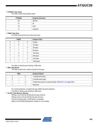 455
32059L–AVR32–01/2012
AT32UC3B
• PTOKEN: Pipe Token
This field contains the endpoint token.
• PSIZE: Pipe Size
This field contains the size of each pipe bank.
This field is cleared upon sending a USB reset.
• PBK: Pipe Banks
This field contains the number of banks for the pipe.
For control endpoints, a single-bank pipe (0b00) should be selected.
This field is cleared upon sending a USB reset.
• ALLOC: Pipe Memory Allocate
Writing a one to this bit will allocate the pipe memory.
Writing a zero to this bit will free the pipe memory.
This bit is cleared when a USB Reset is requested.
Refer to the DPRAM Management chapter for more details.
PTOKEN Endpoint Direction
00 SETUP
01 IN
10 OUT
11 reserved
PSIZE Endpoint Size
0 0 0 8 bytes
0 0 1 16 bytes
0 1 0 32 bytes
0 1 1 64 bytes
1 0 0 128 bytes
1 0 1 256 bytes
1 1 0 512 bytes
1 1 1 1024 bytes
PBK Endpoint Banks
0 0 1 (single-bank pipe)
0 1 2 (double-bank pipe)
1 0 3 (triple-bank pipe) if supported (see Table 22-1 on page 352).
1 1 Reserved
 