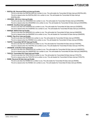 462
32059L–AVR32–01/2012
AT32UC3B
• RXSTALLDE: Received STALLed Interrupt Enable
This bit is set when the RXSTALLDES bit is written to one. This will enable the Transmitted IN Data interrupt (RXSTALLDE).
This bit is cleared when the RXSTALLDEC bit is written to one. This will disable the Transmitted IN Data interrupt
(RXSTALLDE).
• CRCERRE: CRC Error Interrupt Enable
This bit is set when the CRCERRES bit is written to one. This will enable the Transmitted IN Data interrupt (CRCERRE).
This bit is cleared when the CRCERREC bit is written to one. This will disable the Transmitted IN Data interrupt (CRCERRE).
• OVERFIE: Overflow Interrupt Enable
This bit is set when the OVERFIES bit is written to one. This will enable the Transmitted IN Data interrupt (OVERFIE).
This bit is cleared when the OVERFIEC bit is written to one. This will disable the Transmitted IN Data interrupt (OVERFIE).
• NAKEDE: NAKed Interrupt Enable
This bit is set when the NAKEDES bit is written to one. This will enable the Transmitted IN Data interrupt (NAKEDE).
This bit is cleared when the NAKEDEC bit is written to one. This will disable the Transmitted IN Data interrupt (NAKEDE).
• PERRE: Pipe Error Interrupt Enable
This bit is set when the PERRES bit is written to one. This will enable the Transmitted IN Data interrupt (PERRE).
This bit is cleared when the PERREC bit is written to one. This will disable the Transmitted IN Data interrupt (PERRE).
• TXSTPE: Transmitted SETUP Interrupt Enable
This bit is set when the TXSTPES bit is written to one. This will enable the Transmitted IN Data interrupt (TXSTPE).
This bit is cleared when the TXSTPEC bit is written to one. This will disable the Transmitted IN Data interrupt (TXSTPE).
• UNDERFIE: Underflow Interrupt Enable
This bit is set when the UNDERFIES bit is written to one. This will enable the Transmitted IN Data interrupt (UNDERFIE).
This bit is cleared when the UNDERFIEC bit is written to one. This will disable the Transmitted IN Data interrupt (UNDERFIE).
• TXOUTE: Transmitted OUT Data Interrupt Enable
This bit is set when the TXOUTES bit is written to one. This will enable the Transmitted IN Data interrupt (TXOUTE).
This bit is cleared when the TXOUTEC bit is written to one. This will disable the Transmitted IN Data interrupt (TXOUTE).
• RXINE: Received IN Data Interrupt Enable
This bit is set when the RXINES bit is written to one. This will enable the Transmitted IN Data interrupt (RXINE).
This bit is cleared when the RXINEC bit is written to one. This will disable the Transmitted IN Data interrupt (RXINE).
 