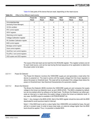 47
32059L–AVR32–01/2012
AT32UC3B
Table 9-4 lists parts of the device that are reset, depending on the reset source.
The cause of the last reset can be read from the RCAUSE register. This register contains one bit
for each reset source, and can be read during the boot sequence of an application to determine
the proper action to be taken.
9.5.11.1 Power-On Detector
The Power-On Detector monitors the VDDCORE supply pin and generates a reset when the
device is powered on. The reset is active until the supply voltage from the linear regulator is
above the power-on threshold level. The reset will be re-activated if the voltage drops below the
power-on threshold level. See Electrical Characteristics for parametric details.
9.5.11.2 Brown-Out Detector
The Brown-Out Detector (BOD) monitors the VDDCORE supply pin and compares the supply
voltage to the brown-out detection level, as set in BOD.LEVEL. The BOD is disabled by default,
but can be enabled either by software or by flash fuses. The Brown-Out Detector can either gen-
erate an interrupt or a reset when the supply voltage is below the brown-out detection level. In
any case, the BOD output is available in bit POSCR.BODET bit.
Note 1 : Any change to the BOD.LEVEL field of the BOD register should be done with the BOD
deactivated to avoid spurious reset or interrupt.
Note 2 : If the BOD level is set to a value higher than VDDCORE and enabled by fuses, the part
will be in constant reset. In order to leave reset state, an external voltage higher than the BOD
level should be applied. Thus, it is possible to disable BOD.
Table 9-4. Effect of the different reset events
Power-On
Reset
External
Reset
Watchdog
Reset
BOD
Reset
CPU Error
Reset
OCD
Reset
CPU/HSB/PBA/PBB
(excluding Power Manager)
Y Y Y Y Y Y
32 KHz oscillator Y N N N N N
RTC control register Y N N N N N
GPLP registers Y N N N N N
Watchdog control register Y Y N Y Y Y
Voltage Calibration register Y N N N N N
RC Oscillator Calibration register Y N N N N N
BOD control register Y Y N N N N
Bandgap control register Y Y N N N N
Clock control registers Y Y Y Y Y Y
Osc0/Osc1 and control registers Y Y Y Y Y Y
PLL0/PLL1 and control registers Y Y Y Y Y Y
OCD system and OCD registers Y Y N Y Y N
 