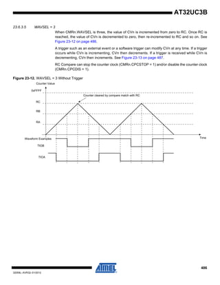 486
32059L–AVR32–01/2012
AT32UC3B
23.6.3.5 WAVSEL = 3
When CMRn.WAVSEL is three, the value of CVn is incremented from zero to RC. Once RC is
reached, the value of CVn is decremented to zero, then re-incremented to RC and so on. See
Figure 23-12 on page 486.
A trigger such as an external event or a software trigger can modify CVn at any time. If a trigger
occurs while CVn is incrementing, CVn then decrements. If a trigger is received while CVn is
decrementing, CVn then increments. See Figure 23-13 on page 487.
RC Compare can stop the counter clock (CMRn.CPCSTOP = 1) and/or disable the counter clock
(CMRn.CPCDIS = 1).
Figure 23-12. WAVSEL = 3 Without Trigger
Time
Counter Value
RC
RB
RA
TIOB
TIOA
Counter cleared by compare match with RC
0xFFFF
Waveform Examples
 