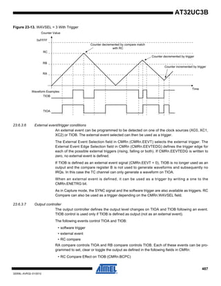 487
32059L–AVR32–01/2012
AT32UC3B
Figure 23-13. WAVSEL = 3 With Trigger
23.6.3.6 External event/trigger conditions
An external event can be programmed to be detected on one of the clock sources (XC0, XC1,
XC2) or TIOB. The external event selected can then be used as a trigger.
The External Event Selection field in CMRn (CMRn.EEVT) selects the external trigger. The
External Event Edge Selection field in CMRn (CMRn.EEVTEDG) defines the trigger edge for
each of the possible external triggers (rising, falling or both). If CMRn.EEVTEDG is written to
zero, no external event is defined.
If TIOB is defined as an external event signal (CMRn.EEVT = 0), TIOB is no longer used as an
output and the compare register B is not used to generate waveforms and subsequently no
IRQs. In this case the TC channel can only generate a waveform on TIOA.
When an external event is defined, it can be used as a trigger by writing a one to the
CMRn.ENETRG bit.
As in Capture mode, the SYNC signal and the software trigger are also available as triggers. RC
Compare can also be used as a trigger depending on the CMRn.WAVSEL field.
23.6.3.7 Output controller
The output controller defines the output level changes on TIOA and TIOB following an event.
TIOB control is used only if TIOB is defined as output (not as an external event).
The following events control TIOA and TIOB:
• software trigger
• external event
• RC compare
RA compare controls TIOA and RB compare controls TIOB. Each of these events can be pro-
grammed to set, clear or toggle the output as defined in the following fields in CMRn:
• RC Compare Effect on TIOB (CMRn.BCPC)
Time
Counter Value
TIOB
TIOA
Counter decremented by compare match
with RC
0xFFFF
Waveform Examples
RC
RB
RA
Counter decremented by trigger
Counter incremented by trigger
 