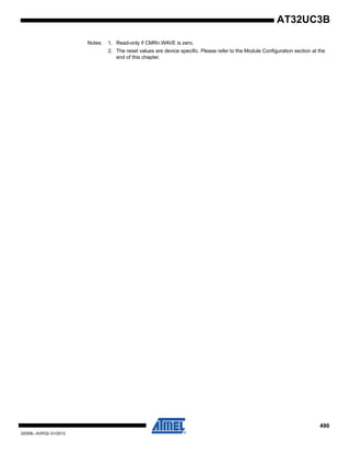 490
32059L–AVR32–01/2012
AT32UC3B
Notes: 1. Read-only if CMRn.WAVE is zero.
2. The reset values are device specific. Please refer to the Module Configuration section at the
end of this chapter.
 
