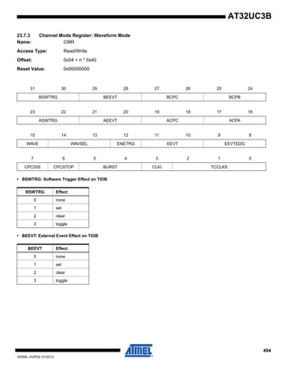 494
32059L–AVR32–01/2012
AT32UC3B
23.7.3 Channel Mode Register: Waveform Mode
Name: CMR
Access Type: Read/Write
Offset: 0x04 + n * 0x40
Reset Value: 0x00000000
• BSWTRG: Software Trigger Effect on TIOB
• BEEVT: External Event Effect on TIOB
31 30 29 28 27 26 25 24
BSWTRG BEEVT BCPC BCPB
23 22 21 20 19 18 17 16
ASWTRG AEEVT ACPC ACPA
15 14 13 12 11 10 9 8
WAVE WAVSEL ENETRG EEVT EEVTEDG
7 6 5 4 3 2 1 0
CPCDIS CPCSTOP BURST CLKI TCCLKS
BSWTRG Effect
0 none
1 set
2 clear
3 toggle
BEEVT Effect
0 none
1 set
2 clear
3 toggle
 
