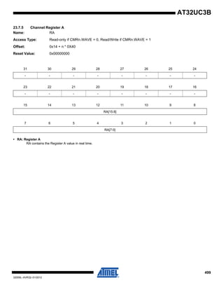499
32059L–AVR32–01/2012
AT32UC3B
23.7.5 Channel Register A
Name: RA
Access Type: Read-only if CMRn.WAVE = 0, Read/Write if CMRn.WAVE = 1
Offset: 0x14 + n * 0X40
Reset Value: 0x00000000
• RA: Register A
RA contains the Register A value in real time.
31 30 29 28 27 26 25 24
- - - - - - - -
23 22 21 20 19 18 17 16
- - - - - - - -
15 14 13 12 11 10 9 8
RA[15:8]
7 6 5 4 3 2 1 0
RA[7:0]
 