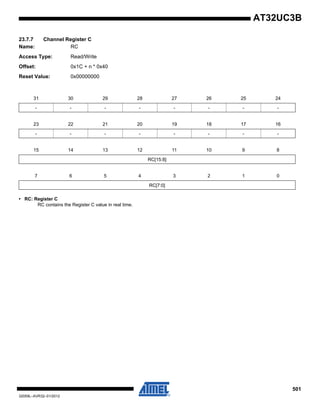 501
32059L–AVR32–01/2012
AT32UC3B
23.7.7 Channel Register C
Name: RC
Access Type: Read/Write
Offset: 0x1C + n * 0x40
Reset Value: 0x00000000
• RC: Register C
RC contains the Register C value in real time.
31 30 29 28 27 26 25 24
- - - - - - - -
23 22 21 20 19 18 17 16
- - - - - - - -
15 14 13 12 11 10 9 8
RC[15:8]
7 6 5 4 3 2 1 0
RC[7:0]
 