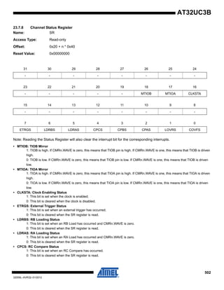 502
32059L–AVR32–01/2012
AT32UC3B
23.7.8 Channel Status Register
Name: SR
Access Type: Read-only
Offset: 0x20 + n * 0x40
Reset Value: 0x00000000
Note: Reading the Status Register will also clear the interrupt bit for the corresponding interrupts.
• MTIOB: TIOB Mirror
1: TIOB is high. If CMRn.WAVE is zero, this means that TIOB pin is high. If CMRn.WAVE is one, this means that TIOB is driven
high.
0: TIOB is low. If CMRn.WAVE is zero, this means that TIOB pin is low. If CMRn.WAVE is one, this means that TIOB is driven
low.
• MTIOA: TIOA Mirror
1: TIOA is high. If CMRn.WAVE is zero, this means that TIOA pin is high. If CMRn.WAVE is one, this means that TIOA is driven
high.
0: TIOA is low. If CMRn.WAVE is zero, this means that TIOA pin is low. If CMRn.WAVE is one, this means that TIOA is driven
low.
• CLKSTA: Clock Enabling Status
1: This bit is set when the clock is enabled.
0: This bit is cleared when the clock is disabled.
• ETRGS: External Trigger Status
1: This bit is set when an external trigger has occurred.
0: This bit is cleared when the SR register is read.
• LDRBS: RB Loading Status
1: This bit is set when an RB Load has occurred and CMRn.WAVE is zero.
0: This bit is cleared when the SR register is read.
• LDRAS: RA Loading Status
1: This bit is set when an RA Load has occurred and CMRn.WAVE is zero.
0: This bit is cleared when the SR register is read.
• CPCS: RC Compare Status
1: This bit is set when an RC Compare has occurred.
0: This bit is cleared when the SR register is read.
31 30 29 28 27 26 25 24
- - - - - - - -
23 22 21 20 19 18 17 16
- - - - - MTIOB MTIOA CLKSTA
15 14 13 12 11 10 9 8
- - - - - - - -
7 6 5 4 3 2 1 0
ETRGS LDRBS LDRAS CPCS CPBS CPAS LOVRS COVFS
 
