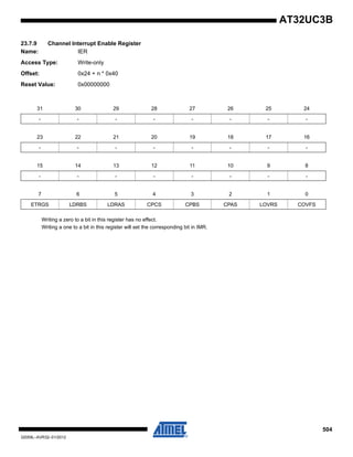 504
32059L–AVR32–01/2012
AT32UC3B
23.7.9 Channel Interrupt Enable Register
Name: IER
Access Type: Write-only
Offset: 0x24 + n * 0x40
Reset Value: 0x00000000
Writing a zero to a bit in this register has no effect.
Writing a one to a bit in this register will set the corresponding bit in IMR.
31 30 29 28 27 26 25 24
- - - - - - - -
23 22 21 20 19 18 17 16
- - - - - - - -
15 14 13 12 11 10 9 8
- - - - - - - -
7 6 5 4 3 2 1 0
ETRGS LDRBS LDRAS CPCS CPBS CPAS LOVRS COVFS
 
