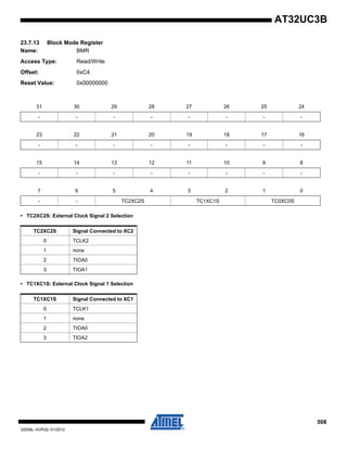 508
32059L–AVR32–01/2012
AT32UC3B
23.7.13 Block Mode Register
Name: BMR
Access Type: Read/Write
Offset: 0xC4
Reset Value: 0x00000000
• TC2XC2S: External Clock Signal 2 Selection
• TC1XC1S: External Clock Signal 1 Selection
31 30 29 28 27 26 25 24
- - - - - - - -
23 22 21 20 19 18 17 16
- - - - - - - -
15 14 13 12 11 10 9 8
- - - - - - - -
7 6 5 4 3 2 1 0
- - TC2XC2S TC1XC1S TC0XC0S
TC2XC2S Signal Connected to XC2
0 TCLK2
1 none
2 TIOA0
3 TIOA1
TC1XC1S Signal Connected to XC1
0 TCLK1
1 none
2 TIOA0
3 TIOA2
 