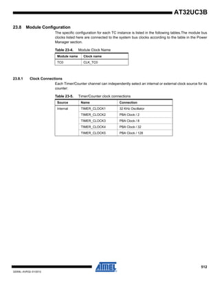 512
32059L–AVR32–01/2012
AT32UC3B
23.8 Module Configuration
The specific configuration for each TC instance is listed in the following tables.The module bus
clocks listed here are connected to the system bus clocks according to the table in the Power
Manager section.
23.8.1 Clock Connections
Each Timer/Counter channel can independently select an internal or external clock source for its
counter:
Table 23-4. Module Clock Name
Module name Clock name
TC0 CLK_TC0
Table 23-5. Timer/Counter clock connections
Source Name Connection
Internal TIMER_CLOCK1 32 KHz Oscillator
TIMER_CLOCK2 PBA Clock / 2
TIMER_CLOCK3 PBA Clock / 8
TIMER_CLOCK4 PBA Clock / 32
TIMER_CLOCK5 PBA Clock / 128
 