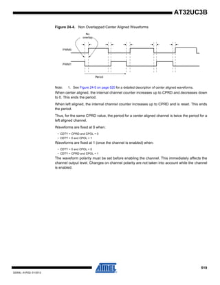 519
32059L–AVR32–01/2012
AT32UC3B
Figure 24-4. Non Overlapped Center Aligned Waveforms
Note: 1. See Figure 24-5 on page 520 for a detailed description of center aligned waveforms.
When center aligned, the internal channel counter increases up to CPRD and.decreases down
to 0. This ends the period.
When left aligned, the internal channel counter increases up to CPRD and is reset. This ends
the period.
Thus, for the same CPRD value, the period for a center aligned channel is twice the period for a
left aligned channel.
Waveforms are fixed at 0 when:
• CDTY = CPRD and CPOL = 0
• CDTY = 0 and CPOL = 1
Waveforms are fixed at 1 (once the channel is enabled) when:
• CDTY = 0 and CPOL = 0
• CDTY = CPRD and CPOL = 1
The waveform polarity must be set before enabling the channel. This immediately affects the
channel output level. Changes on channel polarity are not taken into account while the channel
is enabled.
PWM0
PWM1
Period
No
overlap
 