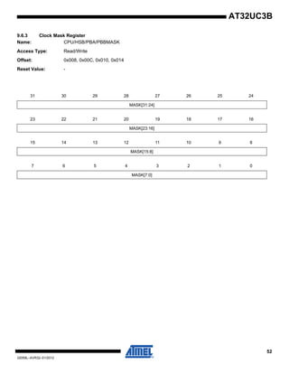 52
32059L–AVR32–01/2012
AT32UC3B
9.6.3 Clock Mask Register
Name: CPU/HSB/PBA/PBBMASK
Access Type: Read/Write
Offset: 0x008, 0x00C, 0x010, 0x014
Reset Value: -
31 30 29 28 27 26 25 24
MASK[31:24]
23 22 21 20 19 18 17 16
MASK[23:16]
15 14 13 12 11 10 9 8
MASK[15:8]
7 6 5 4 3 2 1 0
MASK[7:0]
 