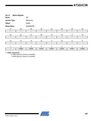 528
32059L–AVR32–01/2012
AT32UC3B
24.7.4 Status Register
Name: SR
Access Type: Read-only
Offset: 0x00C
Reset Value: 0x00000000
• CHIDx: Channel ID
0: PWM output for channel x is disabled.
1: PWM output for channel x is enabled.
31 30 29 28 27 26 25 24
– – – – – – – –
23 22 21 20 19 18 17 16
– – – – – – – –
15 14 13 12 11 10 9 8
– – – – – – – –
7 6 5 4 3 2 1 0
– CHID6 CHID5 CHID4 CHID3 CHID2 CHID1 CHID0
 