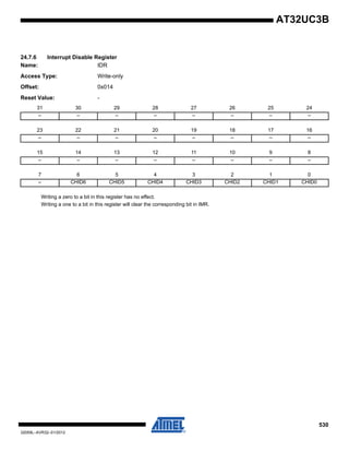 530
32059L–AVR32–01/2012
AT32UC3B
24.7.6 Interrupt Disable Register
Name: IDR
Access Type: Write-only
Offset: 0x014
Reset Value: -
Writing a zero to a bit in this register has no effect.
Writing a one to a bit in this register will clear the corresponding bit in IMR.
31 30 29 28 27 26 25 24
– – – – – – – –
23 22 21 20 19 18 17 16
– – – – – – – –
15 14 13 12 11 10 9 8
– – – – – – – –
7 6 5 4 3 2 1 0
– CHID6 CHID5 CHID4 CHID3 CHID2 CHID1 CHID0
 