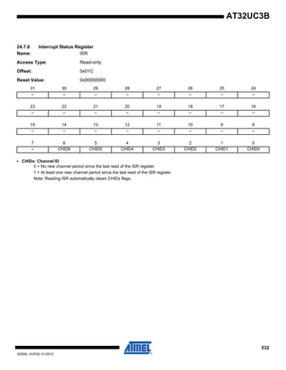 532
32059L–AVR32–01/2012
AT32UC3B
24.7.8 Interrupt Status Register
Name: ISR
Access Type: Read-only
Offset: 0x01C
Reset Value: 0x00000000
• CHIDx: Channel ID
0 = No new channel period since the last read of the ISR register.
1 = At least one new channel period since the last read of the ISR register.
Note: Reading ISR automatically clears CHIDx flags.
31 30 29 28 27 26 25 24
– – – – – – – –
23 22 21 20 19 18 17 16
– – – – – – – –
15 14 13 12 11 10 9 8
– – – – – – – –
7 6 5 4 3 2 1 0
– CHID6 CHID5 CHID4 CHID3 CHID2 CHID1 CHID0
 