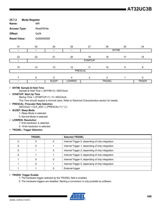 548
32059L–AVR32–01/2012
AT32UC3B
25.7.2 Mode Register
Name: MR
Access Type: Read/Write
Offset: 0x04
Reset Value: 0x00000000
• SHTIM: Sample & Hold Time
Sample & Hold Time = (SHTIM+3) / ADCClock
• STARTUP: Start Up Time
Startup Time = (STARTUP+1) * 8 / ADCClock
This Time should respect a minimal value. Refer to Electrical Characteristics section for details.
• PRESCAL: Prescaler Rate Selection
ADCClock = CLK_ADC / ( (PRESCAL+1) * 2 )
• SLEEP: Sleep Mode
1: Sleep Mode is selected.
0: Normal Mode is selected.
• LOWRES: Resolution
1: 8-bit resolution is selected.
0: 10-bit resolution is selected.
• TRGSEL: Trigger Selection
• TRGEN: Trigger Enable
1: The hardware trigger selected by the TRGSEL field is enabled.
0: The hardware triggers are disabled. Starting a conversion is only possible by software.
31 30 29 28 27 26 25 24
– – – – SHTIM
23 22 21 20 19 18 17 16
– STARTUP
15 14 13 12 11 10 9 8
PRESCAL
7 6 5 4 3 2 1 0
– – SLEEP LOWRES TRGSEL TRGEN
TRGSEL Selected TRGSEL
0 0 0 Internal Trigger 0, depending of chip integration
0 0 1 Internal Trigger 1, depending of chip integration
0 1 0 Internal Trigger 2, depending of chip integration
0 1 1 Internal Trigger 3, depending of chip integration
1 0 0 Internal Trigger 4, depending of chip integration
1 0 1 Internal Trigger 5, depending of chip integration
1 1 0 External trigger
 
