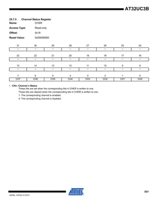 551
32059L–AVR32–01/2012
AT32UC3B
25.7.5 Channel Status Register
Name: CHSR
Access Type: Read-only
Offset: 0x18
Reset Value: 0x00000000
• CHn: Channel n Status
These bits are set when the corresponding bits in CHER is written to one.
These bits are cleared when the corresponding bits in CHDR is written to one.
1: The corresponding channel is enabled.
0: The corresponding channel is disabled.
31 30 29 28 27 26 25 24
– – – – – – – –
23 22 21 20 19 18 17 16
– – – – – – – –
15 14 13 12 11 10 9 8
– – – – – – – –
7 6 5 4 3 2 1 0
CH7 CH6 CH5 CH4 CH3 CH2 CH1 CH0
 