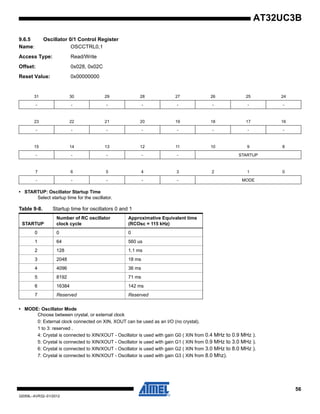 56
32059L–AVR32–01/2012
AT32UC3B
9.6.5 Oscillator 0/1 Control Register
Name: OSCCTRL0,1
Access Type: Read/Write
Offset: 0x028, 0x02C
Reset Value: 0x00000000
• STARTUP: Oscillator Startup Time
Select startup time for the oscillator.
• MODE: Oscillator Mode
Choose between crystal, or external clock
0: External clock connected on XIN, XOUT can be used as an I/O (no crystal).
1 to 3: reserved .
4: Crystal is connected to XIN/XOUT - Oscillator is used with gain G0 ( XIN from 0.4 MHz to 0.9 MHz ).
5: Crystal is connected to XIN/XOUT - Oscillator is used with gain G1 ( XIN from 0.9 MHz to 3.0 MHz ).
6: Crystal is connected to XIN/XOUT - Oscillator is used with gain G2 ( XIN from 3.0 MHz to 8.0 MHz ).
7: Crystal is connected to XIN/XOUT - Oscillator is used with gain G3 ( XIN from 8.0 Mhz).
31 30 29 28 27 26 25 24
- - - - - - - -
23 22 21 20 19 18 17 16
- - - - - - - -
15 14 13 12 11 10 9 8
- - - - - STARTUP
7 6 5 4 3 2 1 0
- - - - - MODE
Table 9-8. Startup time for oscillators 0 and 1
STARTUP
Number of RC oscillator
clock cycle
Approximative Equivalent time
(RCOsc = 115 kHz)
0 0 0
1 64 560 us
2 128 1.1 ms
3 2048 18 ms
4 4096 36 ms
5 8192 71 ms
6 16384 142 ms
7 Reserved Reserved
 