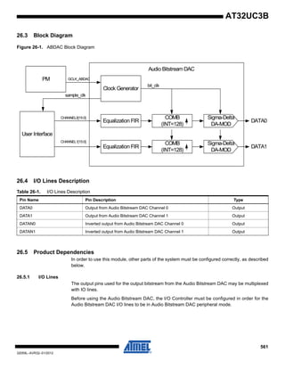 561
32059L–AVR32–01/2012
AT32UC3B
26.3 Block Diagram
Figure 26-1. ABDAC Block Diagram
26.4 I/O Lines Description
26.5 Product Dependencies
In order to use this module, other parts of the system must be configured correctly, as described
below.
26.5.1 I/O Lines
The output pins used for the output bitstream from the Audio Bitstream DAC may be multiplexed
with IO lines.
Before using the Audio Bitstream DAC, the I/O Controller must be configured in order for the
Audio Bitstream DAC I/O lines to be in Audio Bitstream DAC peripheral mode.
Table 26-1. I/O Lines Description
Pin Name Pin Description Type
DATA0 Output from Audio Bitstream DAC Channel 0 Output
DATA1 Output from Audio Bitstream DAC Channel 1 Output
DATAN0 Inverted output from Audio Bitstream DAC Channel 0 Output
DATAN1 Inverted output from Audio Bitstream DAC Channel 1 Output
Clock Generator
Equalization FIR
COMB
(INT=128)
Sigma-Delta
DA-MOD
Equalization FIR
COMB
(INT=128)
Sigma-Delta
DA-MOD
bit_clk
DATA0
DATA1
GCLK_ABDAC
sample_clk
CHANNEL0[15:0]
Audio BitstreamDAC
PM
User Interface
CHANNEL1[15:0]
 