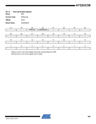 569
32059L–AVR32–01/2012
AT32UC3B
26.7.4 Interrupt Enable Register
Name: IER
Access Type: Write-only
Offset: 0x10
Reset Value: 0x00000000
Writing a one to a bit in this register will set the corresponding bit in IMR.
Writing a zero to a bit in this register has no effect.
31 30 29 28 27 26 25 24
- - TXREADY UNDERRUN - - - -
23 22 21 20 19 18 17 16
- - - - - - - -
15 14 13 12 11 10 9 8
- - - - - - - -
7 6 5 4 3 2 1 0
- - - - - - - -
 