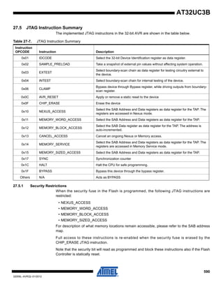 590
32059L–AVR32–01/2012
AT32UC3B
27.5 JTAG Instruction Summary
The implemented JTAG instructions in the 32-bit AVR are shown in the table below.
27.5.1 Security Restrictions
When the security fuse in the Flash is programmed, the following JTAG instructions are
restricted:
• NEXUS_ACCESS
• MEMORY_WORD_ACCESS
• MEMORY_BLOCK_ACCESS
• MEMORY_SIZED_ACCESS
For description of what memory locations remain accessible, please refer to the SAB address
map.
Full access to these instructions is re-enabled when the security fuse is erased by the
CHIP_ERASE JTAG instruction.
Note that the security bit will read as programmed and block these instructions also if the Flash
Controller is statically reset.
Table 27-7. JTAG Instruction Summary
Instruction
OPCODE Instruction Description
0x01 IDCODE Select the 32-bit Device Identification register as data register.
0x02 SAMPLE_PRELOAD Take a snapshot of external pin values without affecting system operation.
0x03 EXTEST
Select boundary-scan chain as data register for testing circuitry external to
the device.
0x04 INTEST Select boundary-scan chain for internal testing of the device.
0x06 CLAMP
Bypass device through Bypass register, while driving outputs from boundary-
scan register.
0x0C AVR_RESET Apply or remove a static reset to the device
0x0F CHIP_ERASE Erase the device
0x10 NEXUS_ACCESS
Select the SAB Address and Data registers as data register for the TAP. The
registers are accessed in Nexus mode.
0x11 MEMORY_WORD_ACCESS Select the SAB Address and Data registers as data register for the TAP.
0x12 MEMORY_BLOCK_ACCESS
Select the SAB Data register as data register for the TAP. The address is
auto-incremented.
0x13 CANCEL_ACCESS Cancel an ongoing Nexus or Memory access.
0x14 MEMORY_SERVICE
Select the SAB Address and Data registers as data register for the TAP. The
registers are accessed in Memory Service mode.
0x15 MEMORY_SIZED_ACCESS Select the SAB Address and Data registers as data register for the TAP.
0x17 SYNC Synchronization counter
0x1C HALT Halt the CPU for safe programming.
0x1F BYPASS Bypass this device through the bypass register.
Others N/A Acts as BYPASS
 