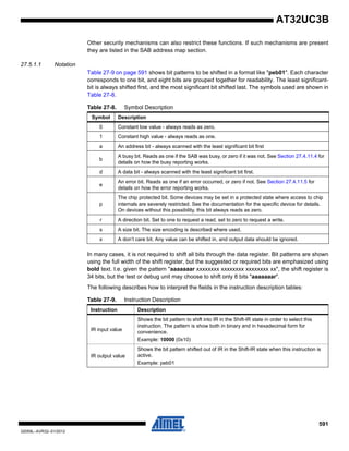 591
32059L–AVR32–01/2012
AT32UC3B
Other security mechanisms can also restrict these functions. If such mechanisms are present
they are listed in the SAB address map section.
27.5.1.1 Notation
Table 27-9 on page 591 shows bit patterns to be shifted in a format like "peb01". Each character
corresponds to one bit, and eight bits are grouped together for readability. The least significant-
bit is always shifted first, and the most significant bit shifted last. The symbols used are shown in
Table 27-8.
In many cases, it is not required to shift all bits through the data register. Bit patterns are shown
using the full width of the shift register, but the suggested or required bits are emphasized using
bold text. I.e. given the pattern "aaaaaaar xxxxxxxx xxxxxxxx xxxxxxxx xx", the shift register is
34 bits, but the test or debug unit may choose to shift only 8 bits "aaaaaaar".
The following describes how to interpret the fields in the instruction description tables:
Table 27-8. Symbol Description
Symbol Description
0 Constant low value - always reads as zero.
1 Constant high value - always reads as one.
a An address bit - always scanned with the least significant bit first
b
A busy bit. Reads as one if the SAB was busy, or zero if it was not. See Section 27.4.11.4 for
details on how the busy reporting works.
d A data bit - always scanned with the least significant bit first.
e
An error bit. Reads as one if an error occurred, or zero if not. See Section 27.4.11.5 for
details on how the error reporting works.
p
The chip protected bit. Some devices may be set in a protected state where access to chip
internals are severely restricted. See the documentation for the specific device for details.
On devices without this possibility, this bit always reads as zero.
r A direction bit. Set to one to request a read, set to zero to request a write.
s A size bit. The size encoding is described where used.
x A don’t care bit. Any value can be shifted in, and output data should be ignored.
Table 27-9. Instruction Description
Instruction Description
IR input value
Shows the bit pattern to shift into IR in the Shift-IR state in order to select this
instruction. The pattern is show both in binary and in hexadecimal form for
convenience.
Example: 10000 (0x10)
IR output value
Shows the bit pattern shifted out of IR in the Shift-IR state when this instruction is
active.
Example: peb01
 