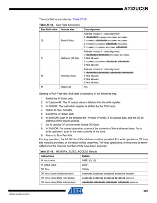 598
32059L–AVR32–01/2012
AT32UC3B
The size field is encoded as i Table 27-18.
Starting in Run-Test/Idle, SAB data is accessed in the following way:
1. Select the IR Scan path.
2. In Capture-IR: The IR output value is latched into the shift register.
3. In Shift-IR: The instruction register is shifted by the TCK input.
4. Return to Run-Test/Idle.
5. Select the DR Scan path.
6. In Shift-DR: Scan in the direction bit (1=read, 0=write), 2-bit access size, and the 36-bit
address of the data to access.
7. Go to Update-DR and re-enter Select-DR Scan.
8. In Shift-DR: For a read operation, scan out the contents of the addressed area. For a
write operation, scan in the new contents of the area.
9. Return to Run-Test/Idle.
For any operation, the full 36 bits of the address must be provided. For write operations, 32 data
bits must be provided, or the result will be undefined. For read operations, shifting may be termi-
nated once the required number of bits have been acquired.
Table 27-18. Size Field Semantics
Size field value Access size Data alignment
00 Byte (8 bits)
Address modulo 4 : data alignment
0: dddddddd xxxxxxxx xxxxxxxx xxxxxxxx
1: xxxxxxxx dddddddd xxxxxxxx xxxxxxxx
2: xxxxxxxx xxxxxxxx dddddddd xxxxxxxx
3: xxxxxxxx xxxxxxxx xxxxxxxx dddddddd
01 Halfword (16 bits)
Address modulo 4 : data alignment
0: dddddddd dddddddd xxxxxxxx xxxxxxxx
1: Not allowed
2: xxxxxxxx xxxxxxxx dddddddd dddddddd
3: Not allowed
10 Word (32 bits)
Address modulo 4 : data alignment
0: dddddddd dddddddd dddddddd dddddddd
1: Not allowed
2: Not allowed
3: Not allowed
11 Reserved N/A
Table 27-19. MEMORY_SIZED_ACCESS Details
Instructions Details
IR input value 10101 (0x15)
IR output value peb01
DR Size 39 bits
DR input value (Address phase) aaaaaaaa aaaaaaaa aaaaaaaa aaaaaaaa aaaassr
DR input value (Data read phase) xxxxxxxx xxxxxxxx xxxxxxxx xxxxxxxx xxxxxxx
DR input value (Data write phase) dddddddd dddddddd dddddddd dddddddd xxxxxxx
 