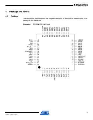 6
32059L–AVR32–01/2012
AT32UC3B
4. Package and Pinout
4.1 Package
The device pins are multiplexed with peripheral functions as described in the Peripheral Multi-
plexing on I/O Line section.
Figure 4-1. TQFP64 / QFN64 Pinout
GND1
TCK2
PA003
PA014
PA025
PB006
PB017
VDDCORE8
PA039
PA0410
PA0511
PA0612
PA0713
PA0814
PA3015
PA3116
GNDANA17
ADVREF18
VDDANA19
VDDOUT20
VDDIN21
VDDCORE22
GND23
PB0224
PB0325
PB0426
PB0527
PA0928
PA1029
PA1130
PA1231
VDDIO32
VDDIO48
PA2347
PA2246
PA2145
PA2044
PB0743
PA2942
PA2841
PA1940
PA1839
PB0638
PA1737
PA1636
PA1535
PA1434
PA1333
GND 49
DP 50
DM 51
VBUS 52
VDDPLL 53
PB08 54
PB09 55
VDDCORE 56
PB10 57
PB11 58
PA24 59
PA25 60
PA26 61
PA27 62
RESET_N 63
VDDIO 64
 