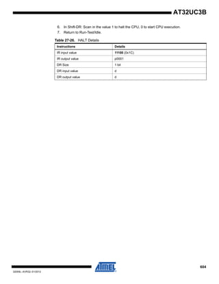 604
32059L–AVR32–01/2012
AT32UC3B
6. In Shift-DR: Scan in the value 1 to halt the CPU, 0 to start CPU execution.
7. Return to Run-Test/Idle.
Table 27-26. HALT Details
Instructions Details
IR input value 11100 (0x1C)
IR output value p0001
DR Size 1 bit
DR input value d
DR output value d
 