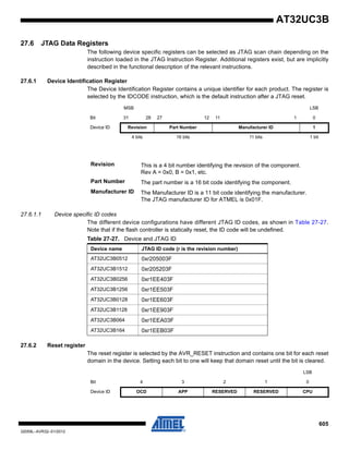 605
32059L–AVR32–01/2012
AT32UC3B
27.6 JTAG Data Registers
The following device specific registers can be selected as JTAG scan chain depending on the
instruction loaded in the JTAG Instruction Register. Additional registers exist, but are implicitly
described in the functional description of the relevant instructions.
27.6.1 Device Identification Register
The Device Identification Register contains a unique identifier for each product. The register is
selected by the IDCODE instruction, which is the default instruction after a JTAG reset.
27.6.1.1 Device specific ID codes
The different device configurations have different JTAG ID codes, as shown in Table 27-27.
Note that if the flash controller is statically reset, the ID code will be undefined.
27.6.2 Reset register
The reset register is selected by the AVR_RESET instruction and contains one bit for each reset
domain in the device. Setting each bit to one will keep that domain reset until the bit is cleared.
MSB LSB
Bit 31 28 27 12 11 1 0
Device ID Revision Part Number Manufacturer ID 1
4 bits 16 bits 11 bits 1 bit
Revision This is a 4 bit number identifying the revision of the component.
Rev A = 0x0, B = 0x1, etc.
Part Number The part number is a 16 bit code identifying the component.
Manufacturer ID The Manufacturer ID is a 11 bit code identifying the manufacturer.
The JTAG manufacturer ID for ATMEL is 0x01F.
Table 27-27. Device and JTAG ID
Device name JTAG ID code (r is the revision number)
AT32UC3B0512 0xr205003F
AT32UC3B1512 0xr205203F
AT32UC3B0256 0xr1EE403F
AT32UC3B1256 0xr1EE503F
AT32UC3B0128 0xr1EE603F
AT32UC3B1128 0xr1EE903F
AT32UC3B064 0xr1EEA03F
AT32UC3B164 0xr1EEB03F
LSB
Bit 4 3 2 1 0
Device ID OCD APP RESERVED RESERVED CPU
 