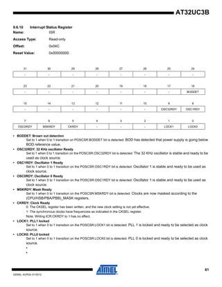 61
32059L–AVR32–01/2012
AT32UC3B
9.6.10 Interrupt Status Register
Name: ISR
Access Type: Read-only
Offset: 0x04C
Reset Value: 0x00000000
• BODDET: Brown out detection
Set to 1 when 0 to 1 transition on POSCSR:BODDET bit is detected: BOD has detected that power supply is going below
BOD reference value.
• OSC32RDY: 32 KHz oscillator Ready
Set to 1 when 0 to 1 transition on the POSCSR:OSC32RDY bit is detected: The 32 KHz oscillator is stable and ready to be
used as clock source.
• OSC1RDY: Oscillator 1 Ready
Set to 1 when 0 to 1 transition on the POSCSR:OSC1RDY bit is detected: Oscillator 1 is stable and ready to be used as
clock source.
• OSC0RDY: Oscillator 0 Ready
Set to 1 when 0 to 1 transition on the POSCSR:OSC1RDY bit is detected: Oscillator 1 is stable and ready to be used as
clock source.
• MSKRDY: Mask Ready
Set to 1 when 0 to 1 transition on the POSCSR:MSKRDY bit is detected: Clocks are now masked according to the
(CPU/HSB/PBA/PBB)_MASK registers.
• CKRDY: Clock Ready
0: The CKSEL register has been written, and the new clock setting is not yet effective.
1: The synchronous clocks have frequencies as indicated in the CKSEL register.
Note: Writing ICR:CKRDY to 1 has no effect.
• LOCK1: PLL1 locked
Set to 1 when 0 to 1 transition on the POSCSR:LOCK1 bit is detected: PLL 1 is locked and ready to be selected as clock
source.
• LOCK0: PLL0 locked
Set to 1 when 0 to 1 transition on the POSCSR:LOCK0 bit is detected: PLL 0 is locked and ready to be selected as clock
source.
•
•
31 30 29 28 27 26 25 24
- - - - - - - -
23 22 21 20 19 18 17 16
- - - - - - - BODDET
15 14 13 12 11 10 9 8
- - - - - - OSC32RDY OSC1RDY
7 6 5 4 3 2 1 0
OSC0RDY MSKRDY CKRDY - - - LOCK1 LOCK0
 