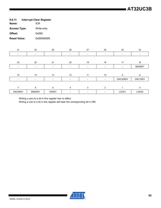 62
32059L–AVR32–01/2012
AT32UC3B
9.6.11 Interrupt Clear Register
Name: ICR
Access Type: Write-only
Offset: 0x050
Reset Value: 0x00000000
Writing a zero to a bit in this register has no effect.
Writing a one to a bit in this register will clear the corresponding bit in ISR.
31 30 29 28 27 26 25 24
- - - - - - - -
23 22 21 20 19 18 17 16
- - - - - - - BODDET
15 14 13 12 11 10 9 8
- - - - - - OSC32RDY OSC1RDY
7 6 5 4 3 2 1 0
OSC0RDY MSKRDY CKRDY - - - LOCK1 LOCK0
 