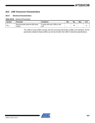 622
32059L–AVR32–01/2012
AT32UC3B
28.9 USB Transceiver Characteristics
28.9.1 Electrical Characteristics
The USB on-chip buffers comply with the Universal Serial Bus (USB) v2.0 standard. All AC
parameters related to these buffers can be found within the USB 2.0 electrical specifications.
Table 28-25. Electrical Parameters
Symbol Parameter Conditions Min. Typ. Max. Unit
REXT
Recommended external USB series
resistor
In series with each USB pin with
±5%
39 Ω
 