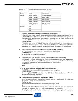 672
32059L–AVR32–01/2012
AT32UC3B
Figure 31-1. Timer/Counter clock connections on RevB
7. Spurious interrupt may corrupt core SR mode to exception
If the rules listed in the chapter `Masking interrupt requests in peripheral modules' of the
AVR32UC Technical Reference Manual are not followed, a spurious interrupt may occur. An
interrupt context will be pushed onto the stack while the core SR mode will indicate an
exception. A RETE instruction would then corrupt the stack.
Fix/Workaround
Follow the rules of the AVR32UC Technical Reference Manual. To increase software
robustness, if an exception mode is detected at the beginning of an interrupt handler,
change the stack interrupt context to an exception context and issue a RETE instruction.
8. CPU cannot operate on a divided slow clock (internal RC oscillator)
CPU cannot operate on a divided slow clock (internal RC oscillator).
Fix/Workaround
Do not run the CPU on a divided slow clock.
9. LDM instruction with PC in the register list and without ++ increments Rp
For LDM with PC in the register list: the instruction behaves as if the ++ field is always set,
i.e. the pointer is always updated. This happens even if the ++ field is cleared. Specifically,
the increment of the pointer is done in parallel with the testing of R12.
Fix/Workaround
None.
10. RETE instruction does not clear SREG[L] from interrupts
The RETE instruction clears SREG[L] as expected from exceptions.
Fix/Workaround
When using the STCOND instruction, clear SREG[L] in the stacked value of SR before
returning from interrupts with RETE.
11. Exceptions when system stack is protected by MPU
RETS behaves incorrectly when MPU is enabled and MPU is configured so that system
stack is not readable in unprivileged mode.
Fix/Workaround
Workaround 1: Make system stack readable in unprivileged mode,
or
Workaround 2: Return from supervisor mode using rete instead of rets. This requires: 1.
Changing the mode bits from 001b to 110b before issuing the instruction.
Updating the mode bits to the desired value must be done using a single mtsr instruction so
Source Name Connection
Internal TIMER_CLOCK1 32KHz Oscillator
TIMER_CLOCK2 PBA Clock / 4
TIMER_CLOCK3 PBA Clock / 8
TIMER_CLOCK4 PBA Clock / 16
TIMER_CLOCK5 PBA Clock / 32
External XC0
XC1
XC2
 