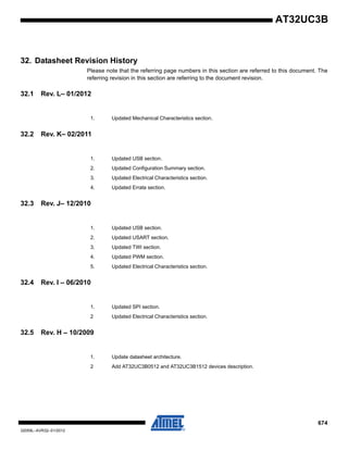 674
32059L–AVR32–01/2012
AT32UC3B
32. Datasheet Revision History
Please note that the referring page numbers in this section are referred to this document. The
referring revision in this section are referring to the document revision.
32.1 Rev. L– 01/2012
32.2 Rev. K– 02/2011
32.3 Rev. J– 12/2010
32.4 Rev. I – 06/2010
32.5 Rev. H – 10/2009
1. Updated Mechanical Characteristics section.
1. Updated USB section.
2. Updated Configuration Summary section.
3. Updated Electrical Characteristics section.
4. Updated Errata section.
1. Updated USB section.
2. Updated USART section.
3. Updated TWI section.
4. Updated PWM section.
5. Updated Electrical Characteristics section.
1. Updated SPI section.
2 Updated Electrical Characteristics section.
1. Update datasheet architecture.
2 Add AT32UC3B0512 and AT32UC3B1512 devices description.
 
