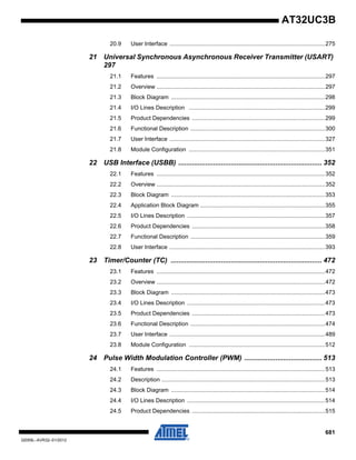 681
32059L–AVR32–01/2012
AT32UC3B
20.9 User Interface ................................................................................................275
21 Universal Synchronous Asynchronous Receiver Transmitter (USART)
297
21.1 Features ........................................................................................................297
21.2 Overview ........................................................................................................297
21.3 Block Diagram ...............................................................................................298
21.4 I/O Lines Description ....................................................................................299
21.5 Product Dependencies ..................................................................................299
21.6 Functional Description ...................................................................................300
21.7 User Interface ................................................................................................327
21.8 Module Configuration ....................................................................................351
22 USB Interface (USBB) .......................................................................... 352
22.1 Features ........................................................................................................352
22.2 Overview ........................................................................................................352
22.3 Block Diagram ...............................................................................................353
22.4 Application Block Diagram .............................................................................355
22.5 I/O Lines Description .....................................................................................357
22.6 Product Dependencies ..................................................................................358
22.7 Functional Description ...................................................................................359
22.8 User Interface ................................................................................................393
23 Timer/Counter (TC) .............................................................................. 472
23.1 Features ........................................................................................................472
23.2 Overview ........................................................................................................472
23.3 Block Diagram ...............................................................................................473
23.4 I/O Lines Description .....................................................................................473
23.5 Product Dependencies ..................................................................................473
23.6 Functional Description ...................................................................................474
23.7 User Interface ................................................................................................489
23.8 Module Configuration ....................................................................................512
24 Pulse Width Modulation Controller (PWM) ........................................ 513
24.1 Features ........................................................................................................513
24.2 Description .....................................................................................................513
24.3 Block Diagram ...............................................................................................514
24.4 I/O Lines Description .....................................................................................514
24.5 Product Dependencies ..................................................................................515
 