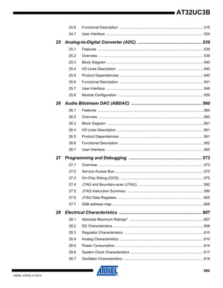 682
32059L–AVR32–01/2012
AT32UC3B
24.6 Functional Description ...................................................................................516
24.7 User Interface ................................................................................................524
25 Analog-to-Digital Converter (ADC) ..................................................... 539
25.1 Features ........................................................................................................539
25.2 Overview ........................................................................................................539
25.3 Block Diagram ...............................................................................................540
25.4 I/O Lines Description .....................................................................................540
25.5 Product Dependencies ..................................................................................540
25.6 Functional Description ...................................................................................541
25.7 User Interface ................................................................................................546
25.8 Module Configuration ....................................................................................559
26 Audio Bitstream DAC (ABDAC) .......................................................... 560
26.1 Features ........................................................................................................560
26.2 Overview ........................................................................................................560
26.3 Block Diagram ...............................................................................................561
26.4 I/O Lines Description .....................................................................................561
26.5 Product Dependencies ..................................................................................561
26.6 Functional Description ...................................................................................562
26.7 User Interface ................................................................................................565
27 Programming and Debugging ............................................................ 573
27.1 Overview ........................................................................................................573
27.2 Service Access Bus .......................................................................................573
27.3 On-Chip Debug (OCD) ..................................................................................575
27.4 JTAG and Boundary-scan (JTAG) .................................................................582
27.5 JTAG Instruction Summary ...........................................................................590
27.6 JTAG Data Registers .....................................................................................605
27.7 SAB address map ..........................................................................................606
28 Electrical Characteristics .................................................................... 607
28.1 Absolute Maximum Ratings* .........................................................................607
28.2 DC Characteristics .........................................................................................608
28.3 Regulator Characteristics ..............................................................................610
28.4 Analog Characteristics ...................................................................................610
28.5 Power Consumption ......................................................................................614
28.6 System Clock Characteristics ........................................................................617
28.7 Oscillator Characteristics ...............................................................................618
 