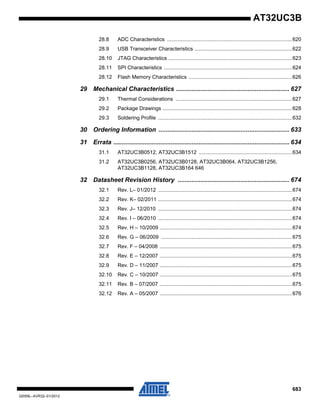 683
32059L–AVR32–01/2012
AT32UC3B
28.8 ADC Characteristics ......................................................................................620
28.9 USB Transceiver Characteristics ...................................................................622
28.10 JTAG Characteristics .....................................................................................623
28.11 SPI Characteristics ........................................................................................624
28.12 Flash Memory Characteristics .......................................................................626
29 Mechanical Characteristics ................................................................. 627
29.1 Thermal Considerations ................................................................................627
29.2 Package Drawings .........................................................................................628
29.3 Soldering Profile ............................................................................................632
30 Ordering Information ........................................................................... 633
31 Errata ..................................................................................................... 634
31.1 AT32UC3B0512, AT32UC3B1512 ................................................................634
31.2 AT32UC3B0256, AT32UC3B0128, AT32UC3B064, AT32UC3B1256,
AT32UC3B1128, AT32UC3B164 646
32 Datasheet Revision History ................................................................ 674
32.1 Rev. L– 01/2012 ............................................................................................674
32.2 Rev. K– 02/2011 ............................................................................................674
32.3 Rev. J– 12/2010 ............................................................................................674
32.4 Rev. I – 06/2010 ............................................................................................674
32.5 Rev. H – 10/2009 ...........................................................................................674
32.6 Rev. G – 06/2009 ..........................................................................................675
32.7 Rev. F – 04/2008 ...........................................................................................675
32.8 Rev. E – 12/2007 ...........................................................................................675
32.9 Rev. D – 11/2007 ...........................................................................................675
32.10 Rev. C – 10/2007 ...........................................................................................675
32.11 Rev. B – 07/2007 ...........................................................................................675
32.12 Rev. A – 05/2007 ...........................................................................................676
 