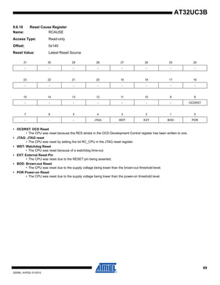 69
32059L–AVR32–01/2012
AT32UC3B
9.6.18 Reset Cause Register
Name: RCAUSE
Access Type: Read-only
Offset: 0x140
Reset Value: Latest Reset Source
• OCDRST: OCD Reset
• The CPU was reset because the RES strobe in the OCD Development Control register has been written to one.
• JTAG: JTAG reset
• The CPU was reset by setting the bit RC_CPU in the JTAG reset register.
• WDT: Watchdog Reset
• The CPU was reset because of a watchdog time-out.
• EXT: External Reset Pin
• The CPU was reset due to the RESET pin being asserted.
• BOD: Brown-out Reset
• The CPU was reset due to the supply voltage being lower than the brown-out threshold level.
• POR Power-on Reset
• The CPU was reset due to the supply voltage being lower than the power-on threshold level.
31 30 29 28 27 26 25 24
- - - - - - - -
23 22 21 20 19 18 17 16
- - - - - - - -
15 14 13 12 11 10 9 8
- - - - - - - OCDRST
7 6 5 4 3 2 1 0
- - - JTAG WDT EXT BOD POR
 