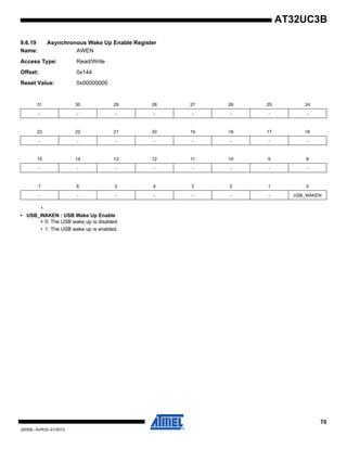 70
32059L–AVR32–01/2012
AT32UC3B
9.6.19 Asynchronous Wake Up Enable Register
Name: AWEN
Access Type: Read/Write
Offset: 0x144
Reset Value: 0x00000000
•
• USB_WAKEN : USB Wake Up Enable
• 0: The USB wake up is disabled.
• 1: The USB wake up is enabled.
31 30 29 28 27 26 25 24
- - - - - - - -
23 22 21 20 19 18 17 16
- - - - - - - -
15 14 13 12 11 10 9 8
- - - - - - - -
7 6 5 4 3 2 1 0
- - - - - - - USB_WAKEN
 