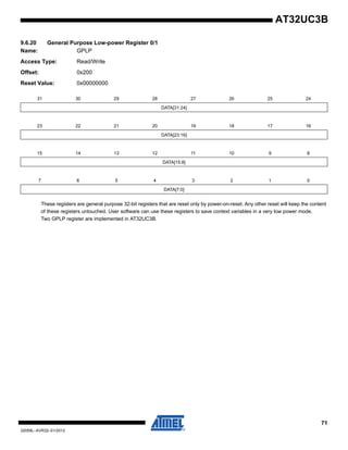 71
32059L–AVR32–01/2012
AT32UC3B
9.6.20 General Purpose Low-power Register 0/1
Name: GPLP
Access Type: Read/Write
Offset: 0x200
Reset Value: 0x00000000
These registers are general purpose 32-bit registers that are reset only by power-on-reset. Any other reset will keep the content
of these registers untouched. User software can use these registers to save context variables in a very low power mode.
Two GPLP register are implemented in AT32UC3B.
31 30 29 28 27 26 25 24
DATA[31:24]
23 22 21 20 19 18 17 16
DATA[23:16]
15 14 13 12 11 10 9 8
DATA[15:8]
7 6 5 4 3 2 1 0
DATA[7:0]
 