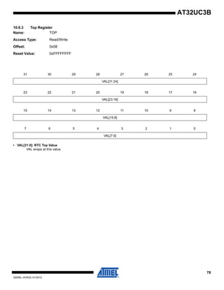 78
32059L–AVR32–01/2012
AT32UC3B
10.6.3 Top Register
Name: TOP
Access Type: Read/Write
Offset: 0x08
Reset Value: 0xFFFFFFFF
• VAL[31:0]: RTC Top Value
VAL wraps at this value.
31 30 29 28 27 26 25 24
VAL[31:24]
23 22 21 20 19 18 17 16
VAL[23:16]
15 14 13 12 11 10 9 8
VAL[15:8]
7 6 5 4 3 2 1 0
VAL[7:0]
 